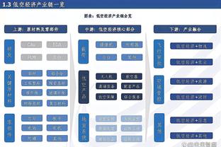 布朗：会放弃三分出手去得到内线进攻机会 有时我们更需要后者