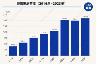 阿门-汤普森在发展联盟复出砍下三双&惠特摩尔28分 毒蛇加时惜败